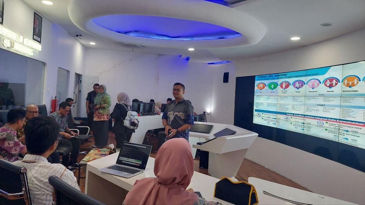 Telkom Witel Bandung